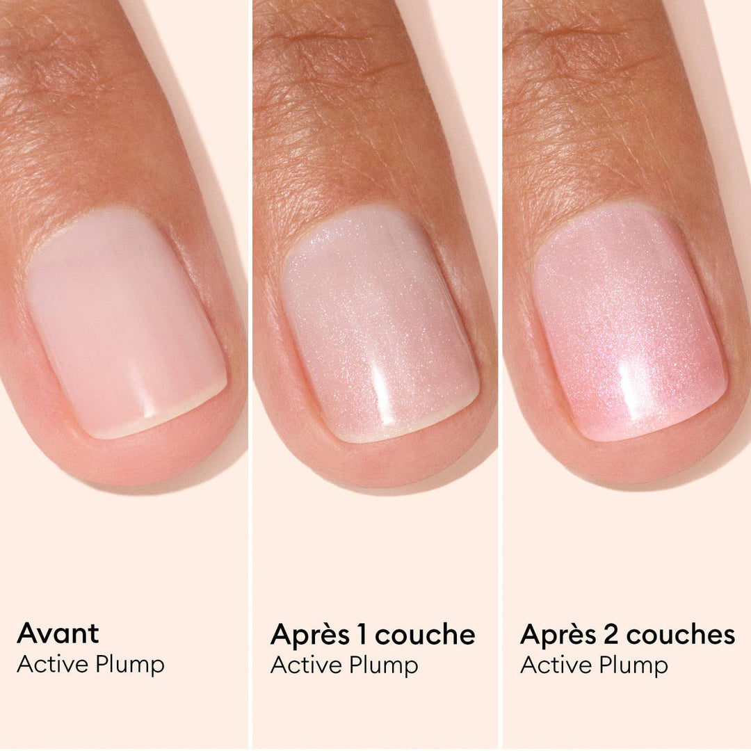 Manucurist | Active Plump